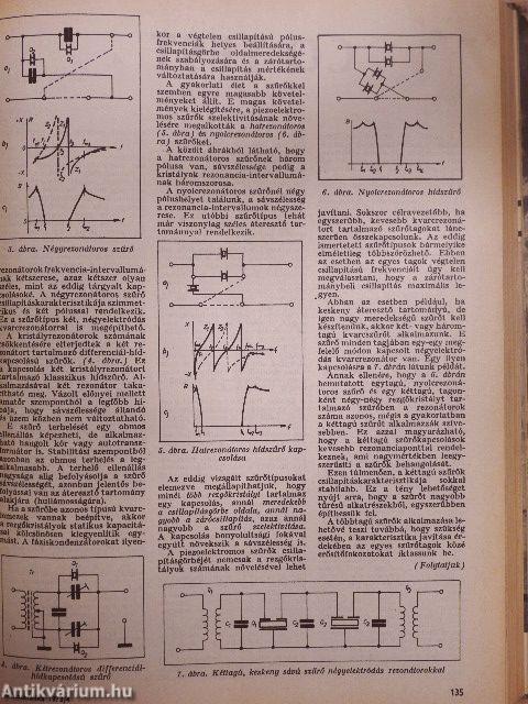 Rádiótechnika 1973. január-december