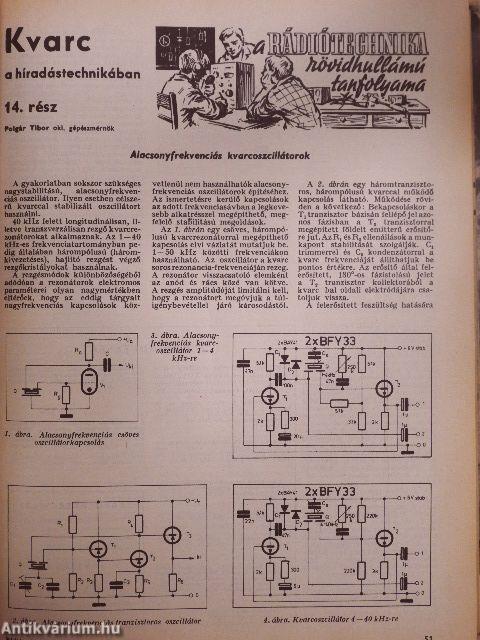 Rádiótechnika 1973. január-december