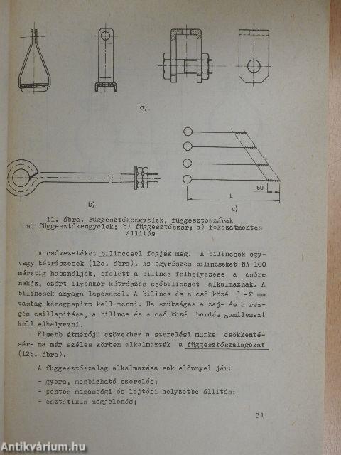 Szerelőipari anyagok, szerkezetek, technológiák II.