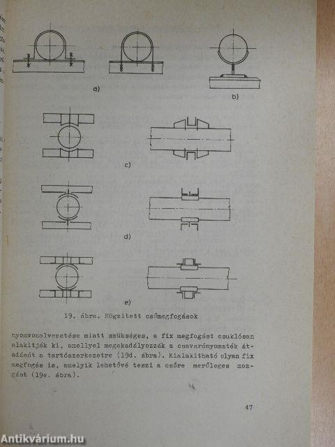 Szerelőipari anyagok, szerkezetek, technológiák II.