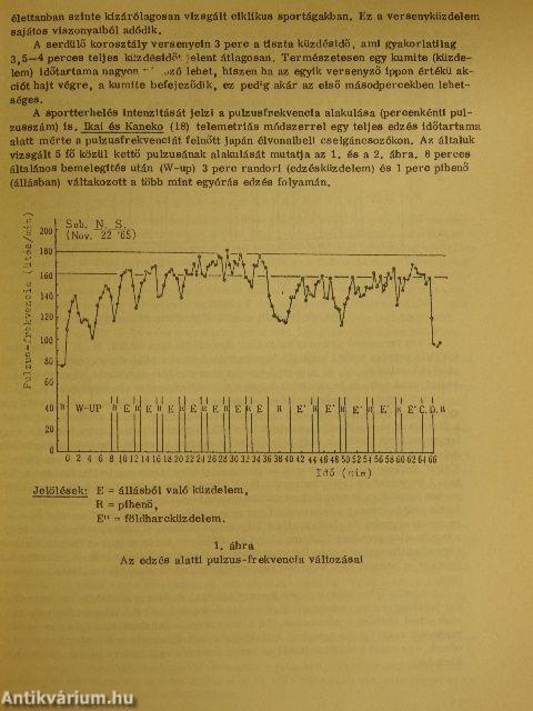 A Testnevelési Főiskola közleményei 1985/3.