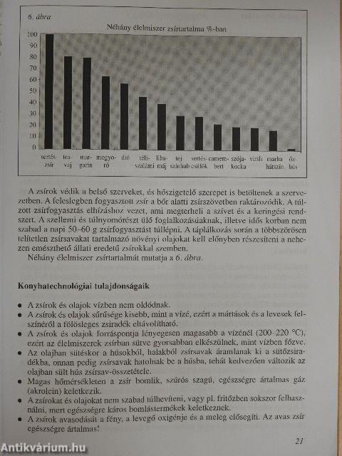 Élelmiszer alapismeretek