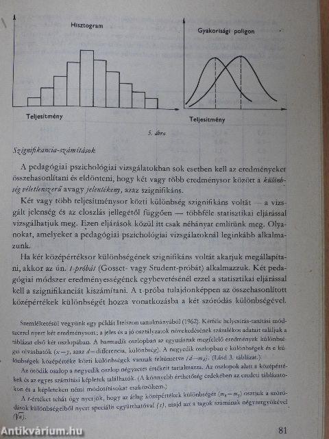 Pedagógiai pszichológia