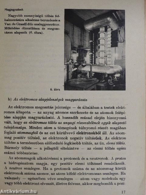 Fizika IV.