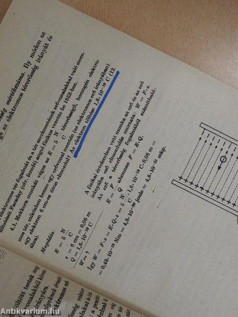 Fizika IV.