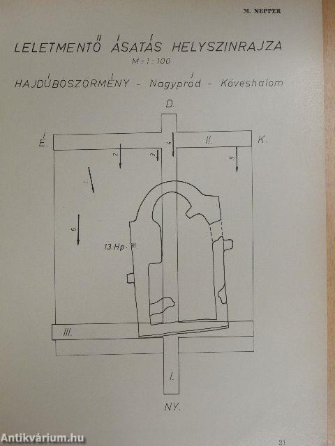 A Hajdúsági Múzeum évkönyve II.