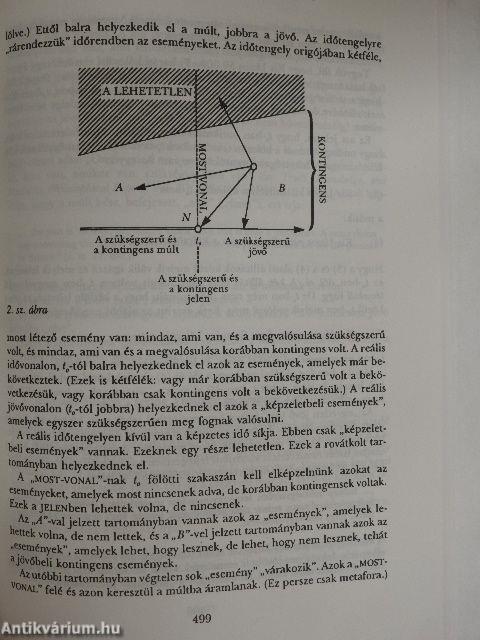 Jogi logika II.