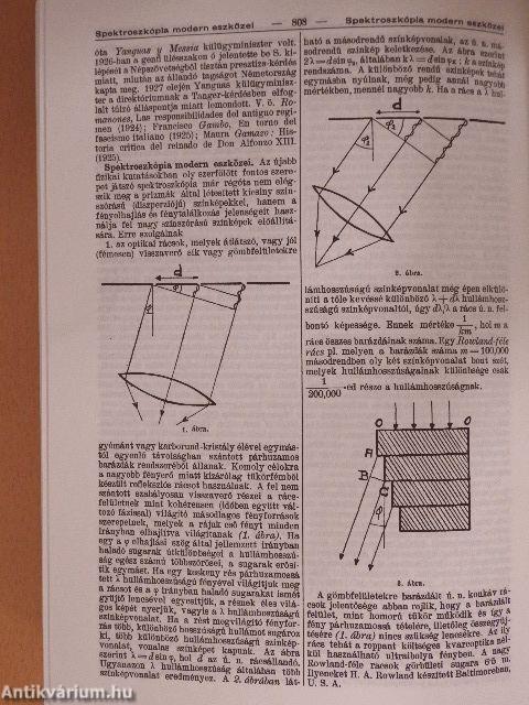 Révai nagy lexikona - Kiegészítés I.