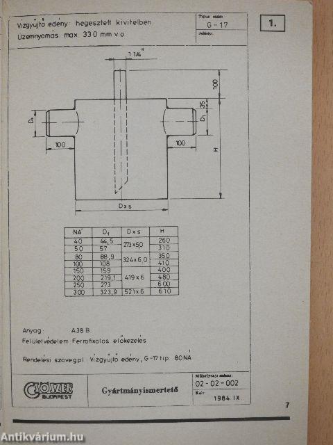 Gázfogyasztó berendezési tárgyak szerelési és szerelvénykatalógusa