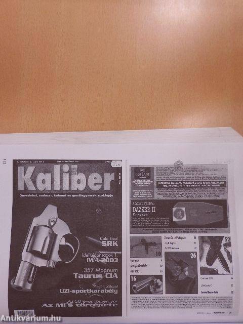 Biztonságvédelmi bibliográfia