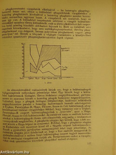 A Magyar Államvasutak egészségügyi intézményeinek tudományos közleményei IV.