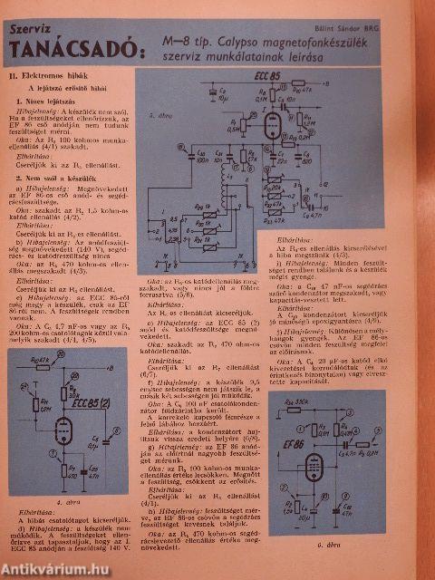 Rádiótechnika 1966. január-december