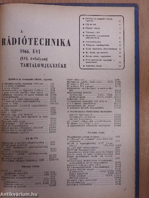 Rádiótechnika 1966. január-december