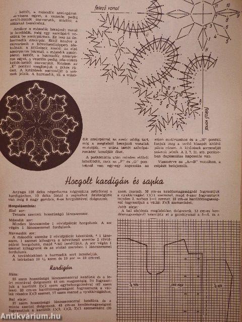 Fürge Ujjak 1966. január-december