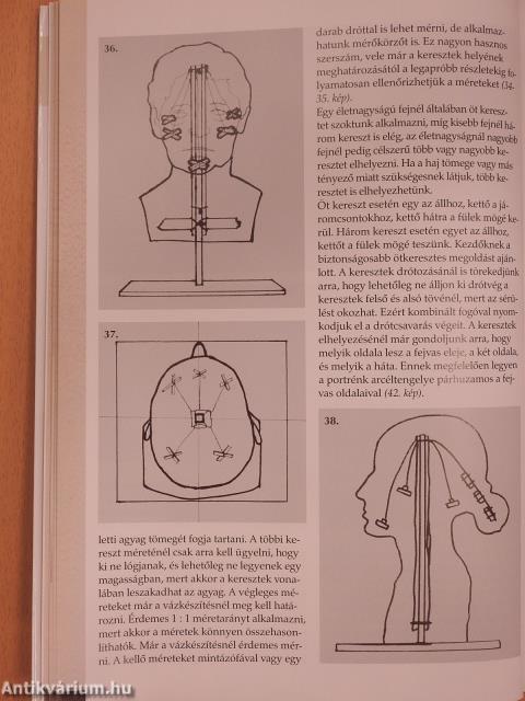 Szobrászati technikák (sorszámozott, aláírt példány)