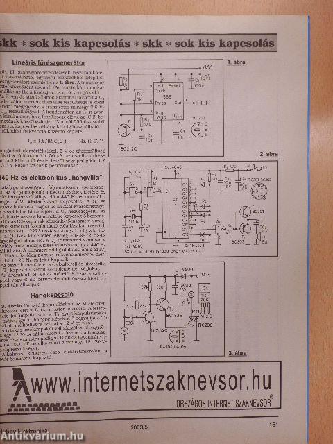 Hobby Elektronika 2003. május