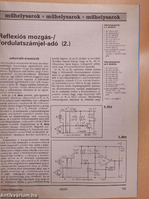 Hobby Elektronika 2003. május