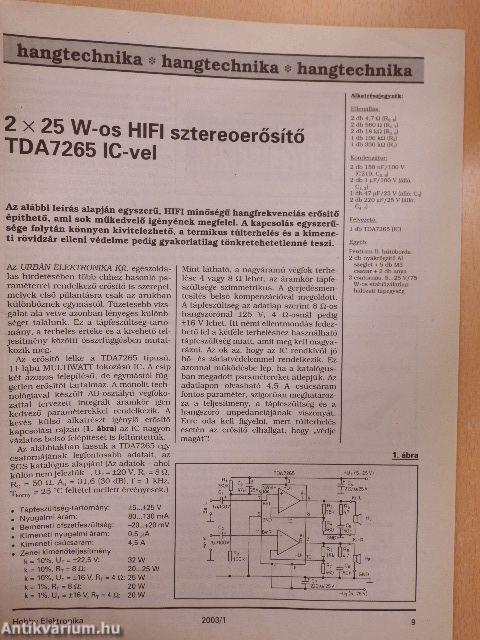 Hobby Elektronika 2003. január