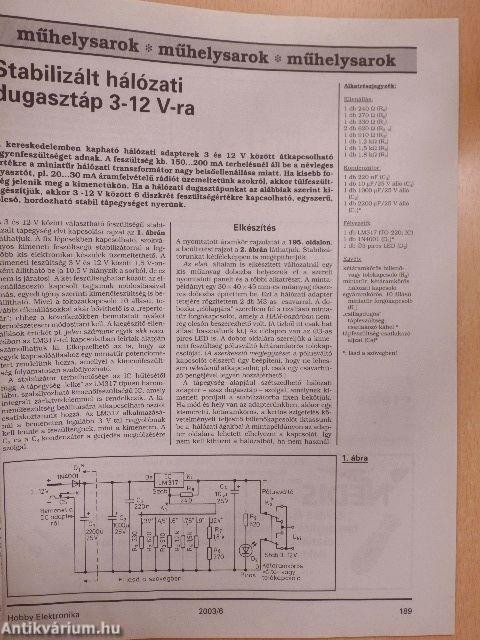 Hobby Elektronika 2003. június