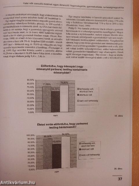 Mentálhigiéné és Pszichoszomatika 99/3-4