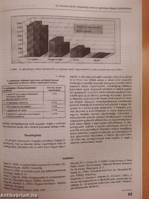 Végeken 1997/2-3.