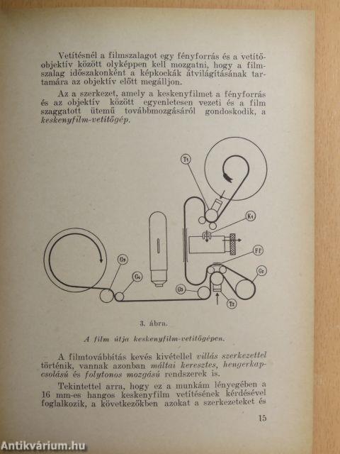 A 16-mm-es néma és hangos keskenyfilm technikája