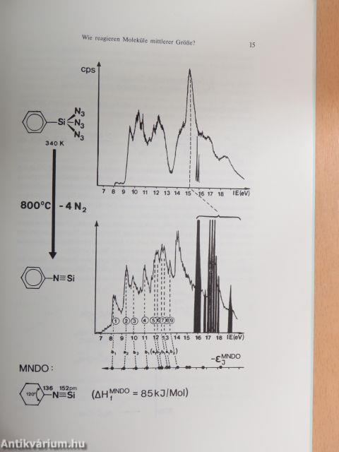 Wie reagieren Moleküle mittlerer Größe?