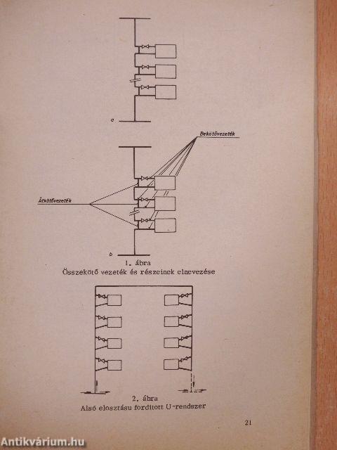 Egycsöves melegvíz-fűtések méretezése