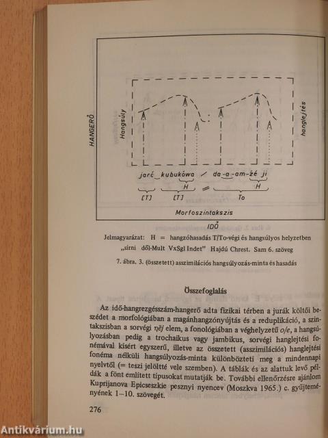 Ismétlődés a művészetben (dedikált példány)