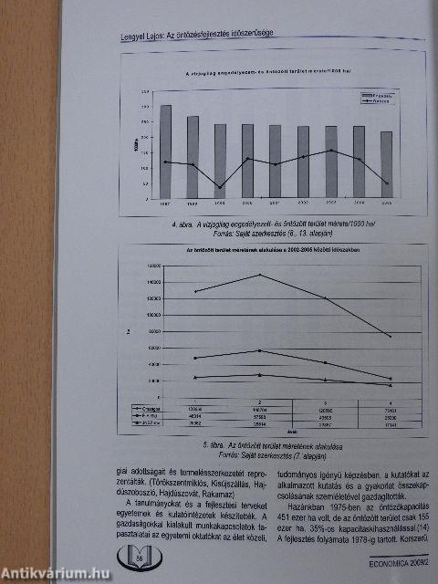 Economica 2009/2.