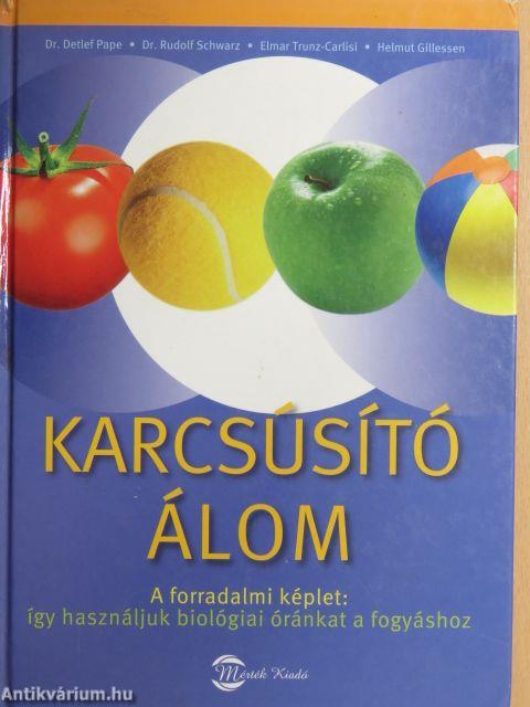 Karcsúsító álom