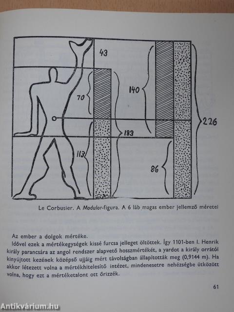 Szépség, ipar, forma (dedikált példány)