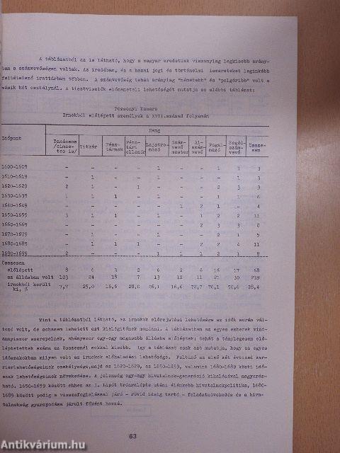 Történeti statisztikai tanulmányok 1.