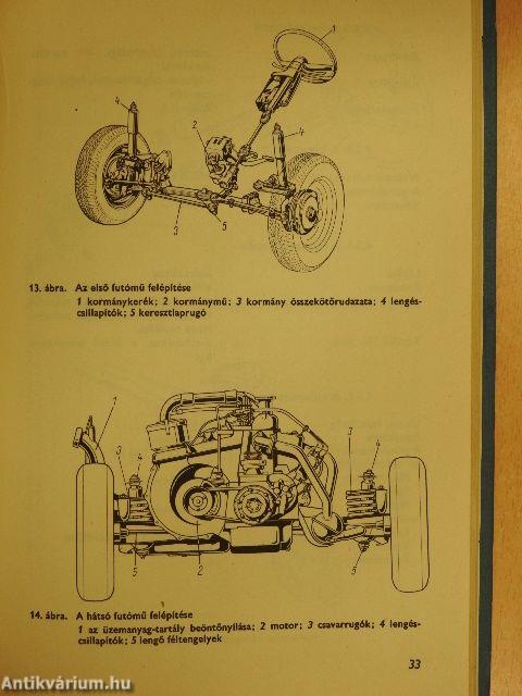 Polski Fiat 126p