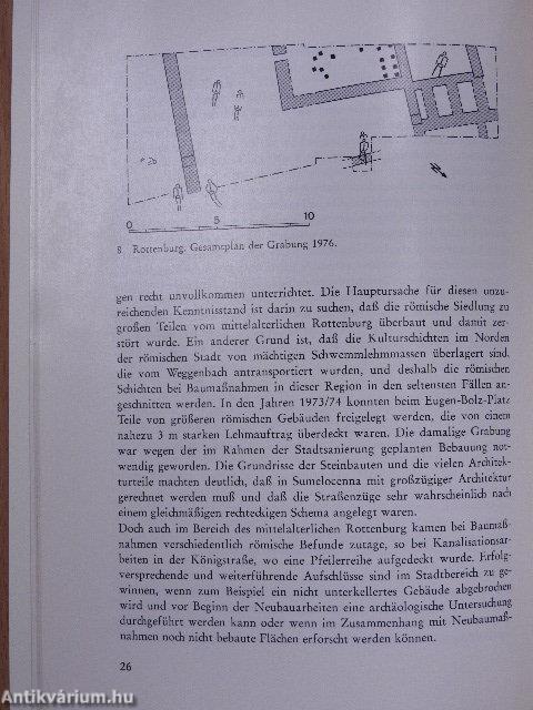 Archäologische Ausgrabungen 1976