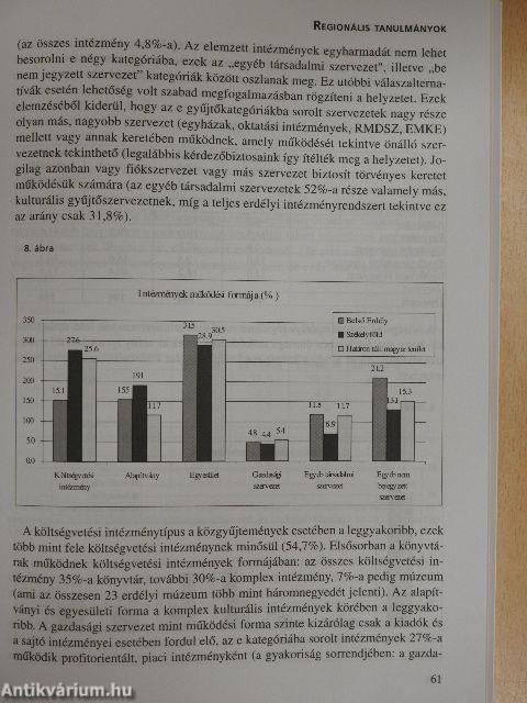 A kultúra világa 