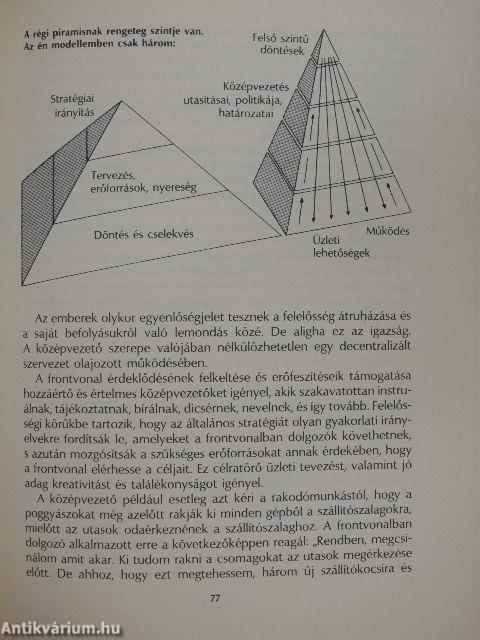 Lapítsd le a piramist!