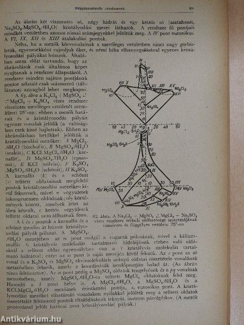 Szervetlen sók technológiája