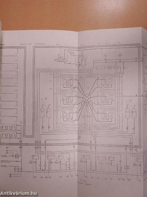 Az atomerőmű technológiai folyamatai és berendezései