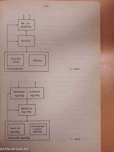 A matematikaoktatás tartalmának és módszerének korszerüsitése VII.