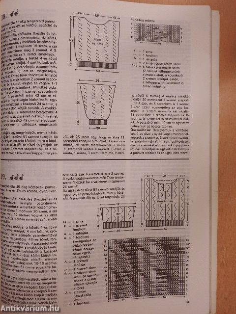 Olasz kötött modellek '89