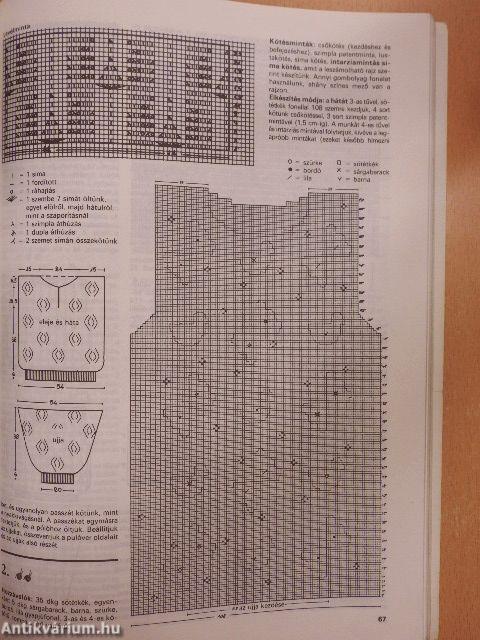 Olasz kötött modellek '89