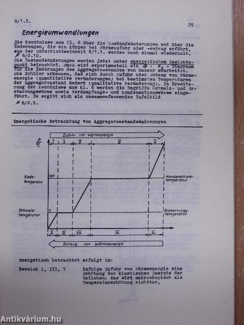 Studienauleitung zur Methodik des Physikunterrichts