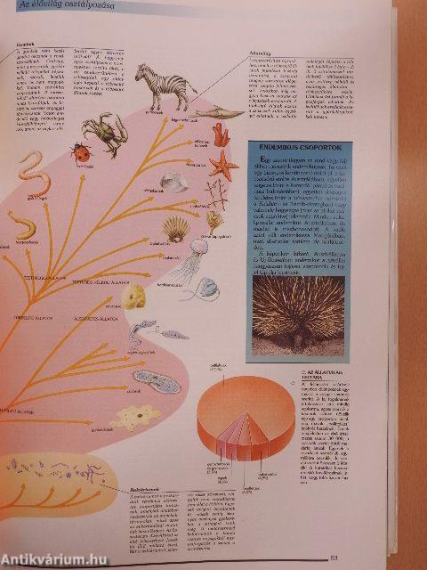 Larousse - A természet enciklopédiája
