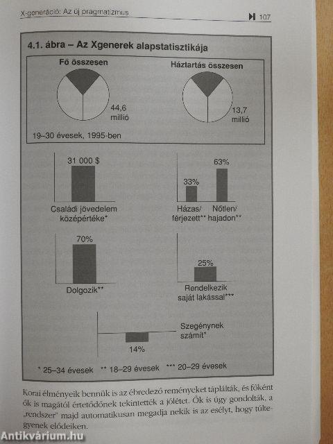 Generációk, márkák, célcsoportok