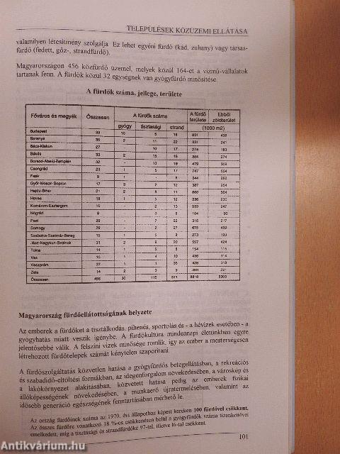 Településirányítás és infrastruktúra-gazdaság