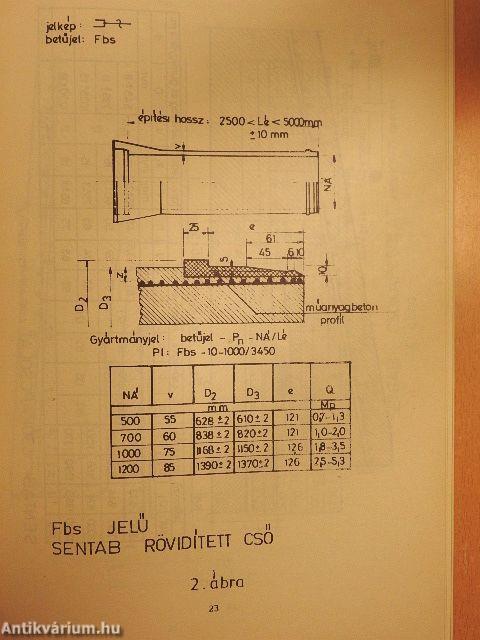 SENTAB feszített beton nyomóvezeték