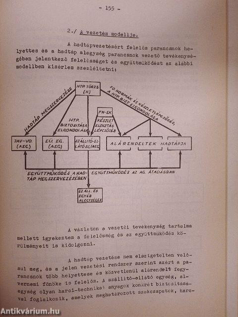 A szárazföldi csapatok anyagi biztosítására hivatott egységek és alegységek szervezeti korszerűsítéseinek útjai, működésük és vezetésük elvei