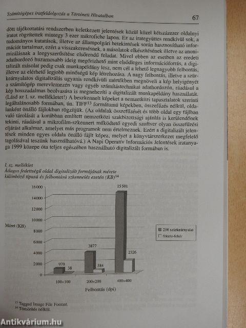 A Történeti Hivatal évkönyve 1999