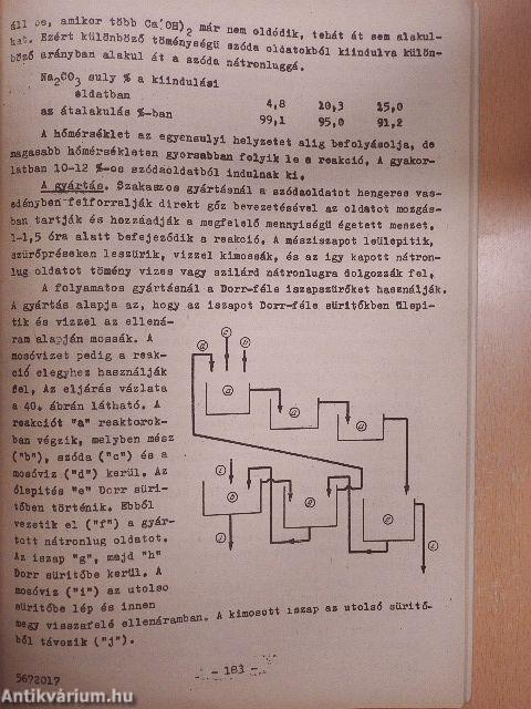 Szervetlen kémiai technológia II. 